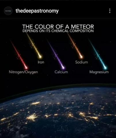Meteors